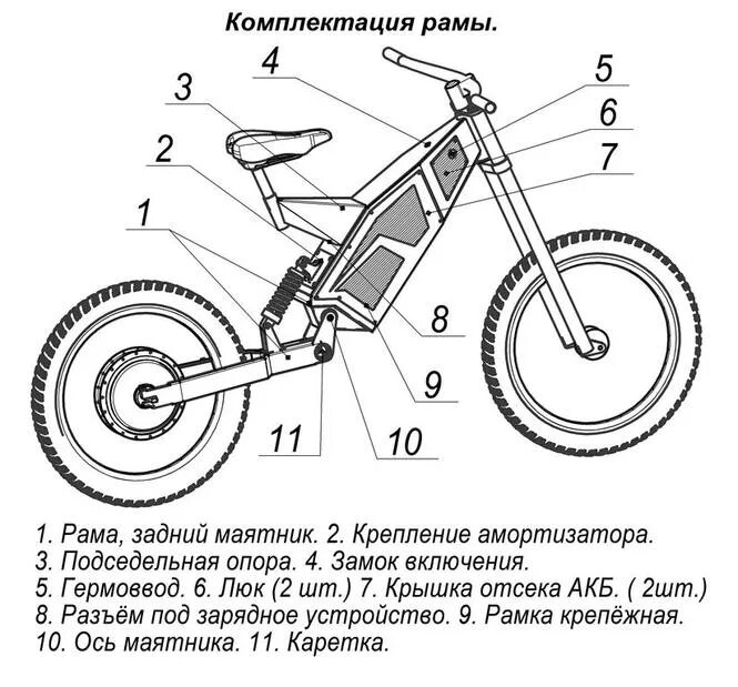 Принципиальная электрическая схема трехколесного велосипеда чемпион Рама двухподвес для электровелосипеда ION 2.0 купить недорого в Москве VoltBikes