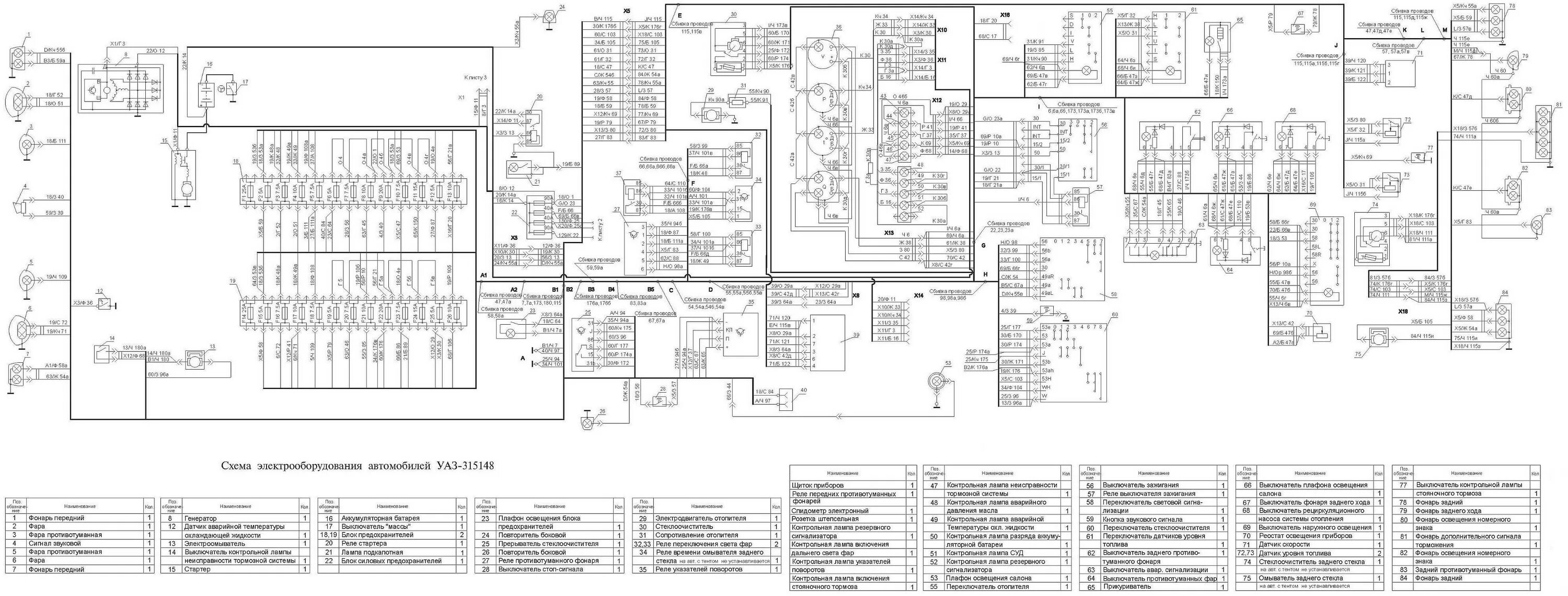 Принципиальная электрическая схема уаз 315148 уаз схема электропроводки цветная - фото - АвтоМастер Инфо