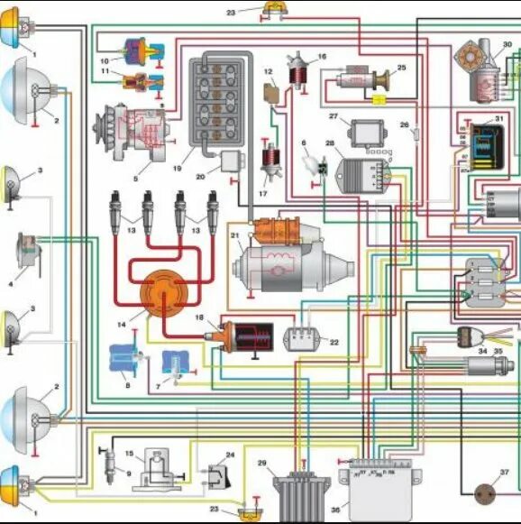 Принципиальная электрическая схема уаз СХЕМЫ ЭЛЕКТРОПРОВОДКИ автомобилей УАЗ-469 и 469б старого и нового образца: элект