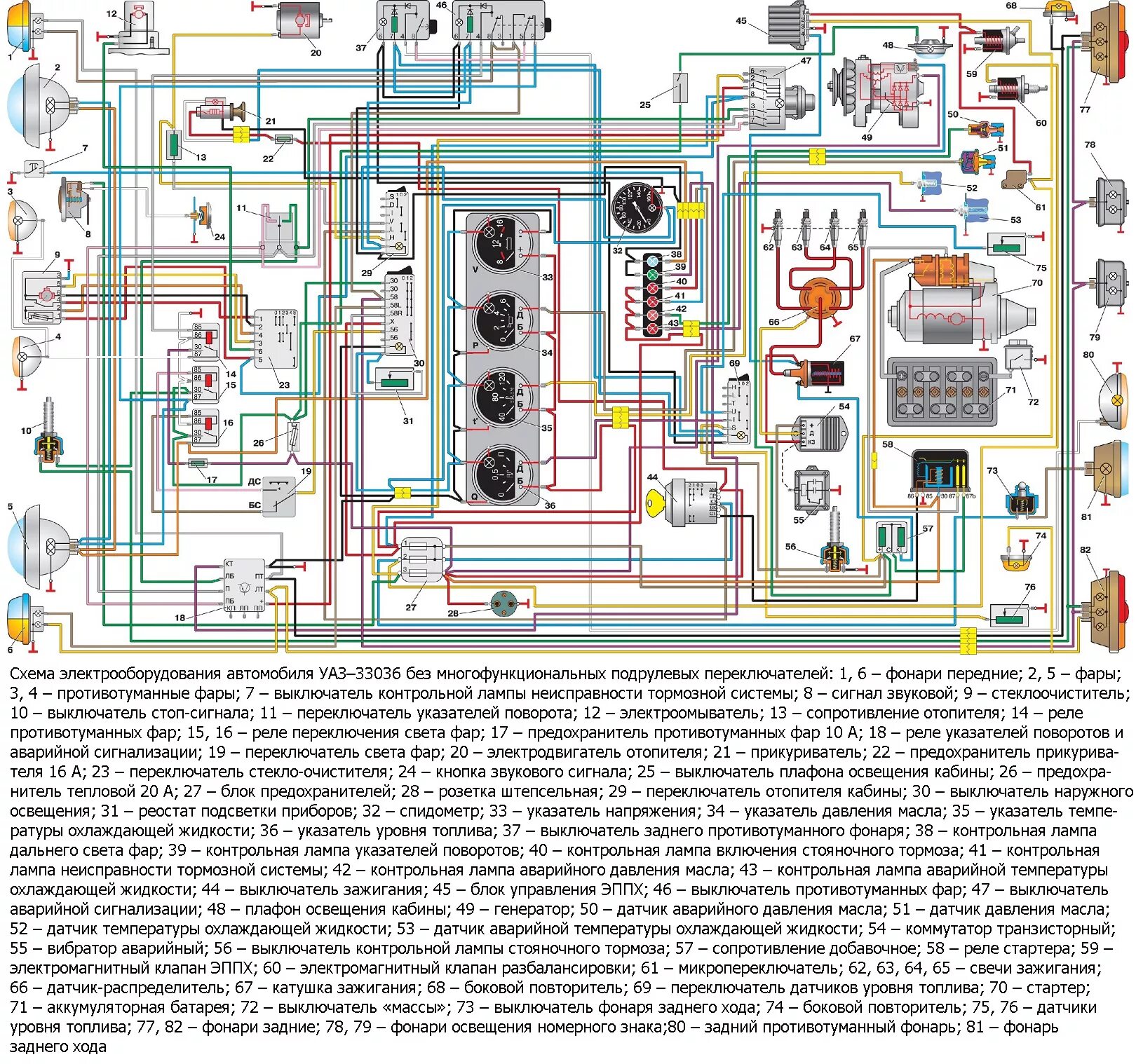 Принципиальная электрическая схема уаз Замена проводки уаз 469 - КарЛайн.ру