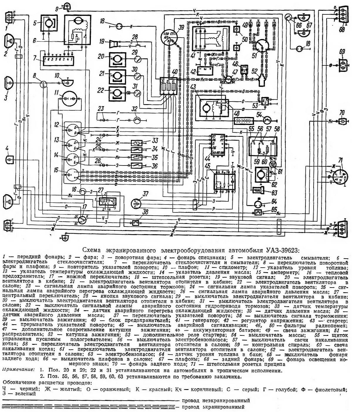 Принципиальная электрическая схема уаз буханка Схема проводки буханки инжектор - найдено 87 картинок