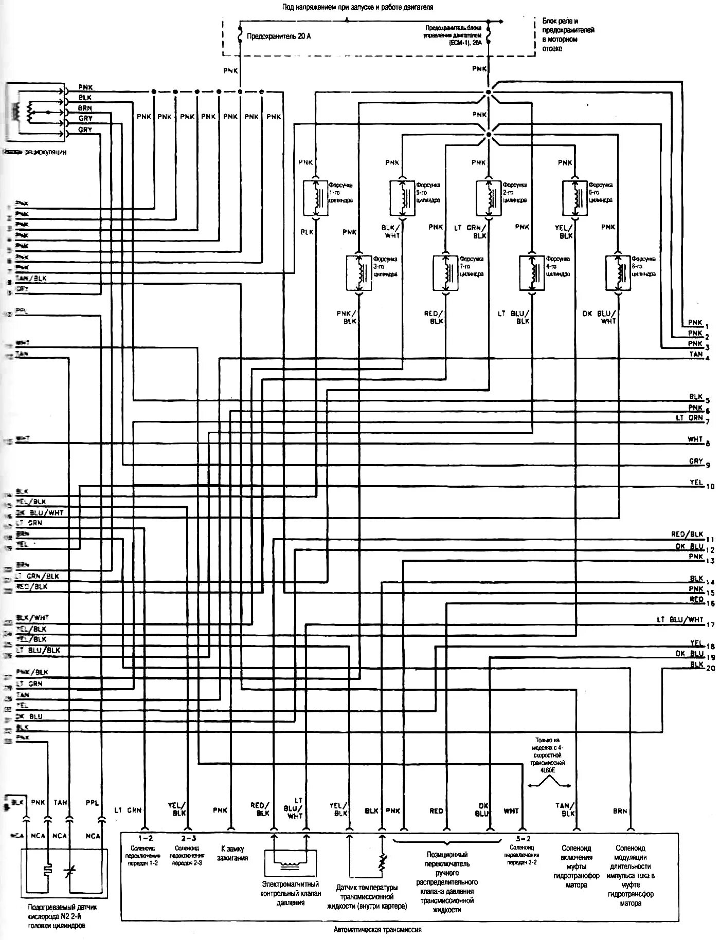 Принципиальная электрическая схема управления двигателем Schematic diagram of the control of engines 5.0, 5.7 and 7.4 l (Chevrolet Tahoe 