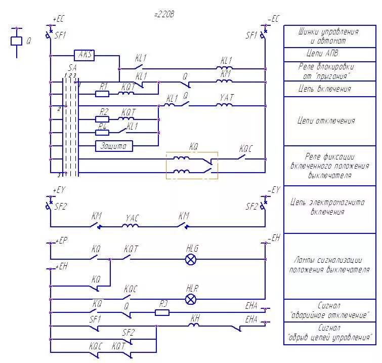 Принципиальная электрическая схема управления элегазовым выключателем Общие принципы построения защит электрооборудования и электрических сетей