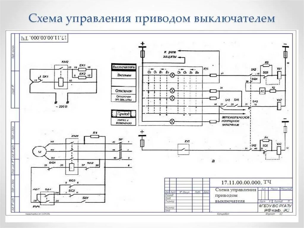 Принципиальная электрическая схема управления элегазовым выключателем Электрическая схема привода высоковольтного выключателя