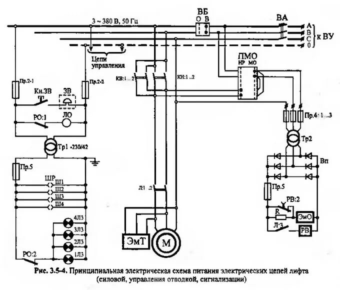 Принципиальная электрическая схема управления лифтовой установки Управление электроприводами грузовых лебёдок и лифтов