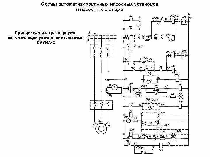 Принципиальная электрическая схема управления насоса Схема управления пуском и динамическим торможением асинхронных двигателей 9F8