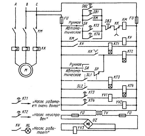 Принципиальная электрическая схема управления насоса 4.3. Принципиальная схема управления электроприводом осушительного насоса