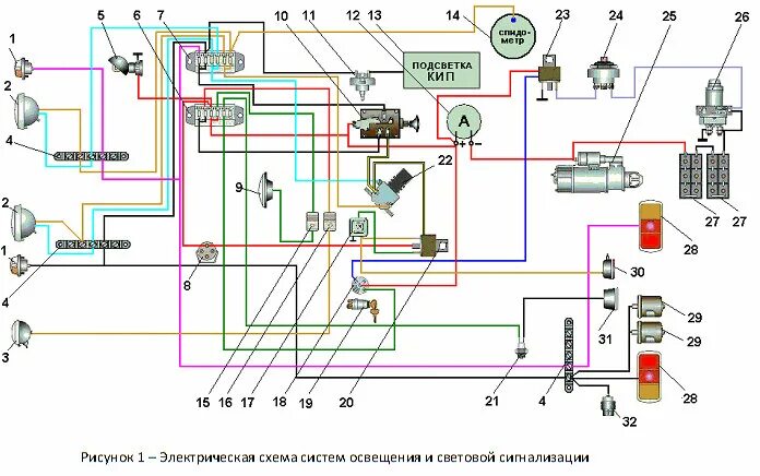 Принципиальная электрическая схема урал Электрическая схема урал 43 20