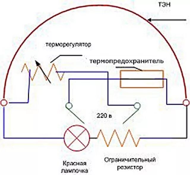 Принципиальная электрическая схема утюга ЭЛЕКТРОСХЕМА УТЮГА