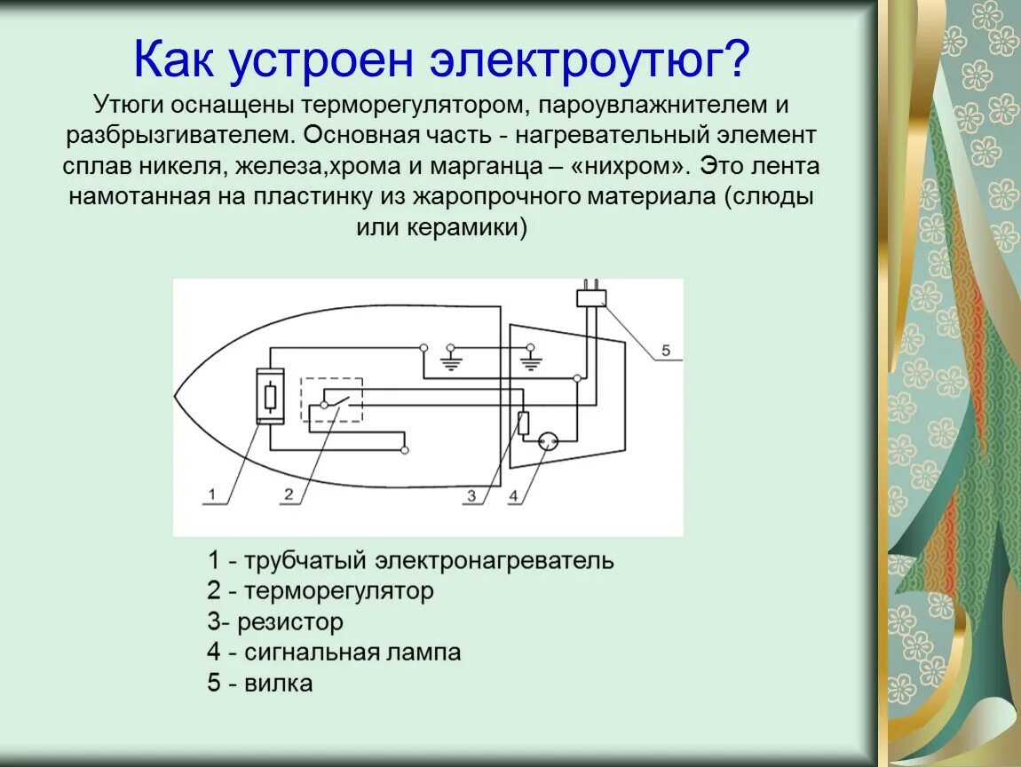 Принципиальная электрическая схема утюга Химия