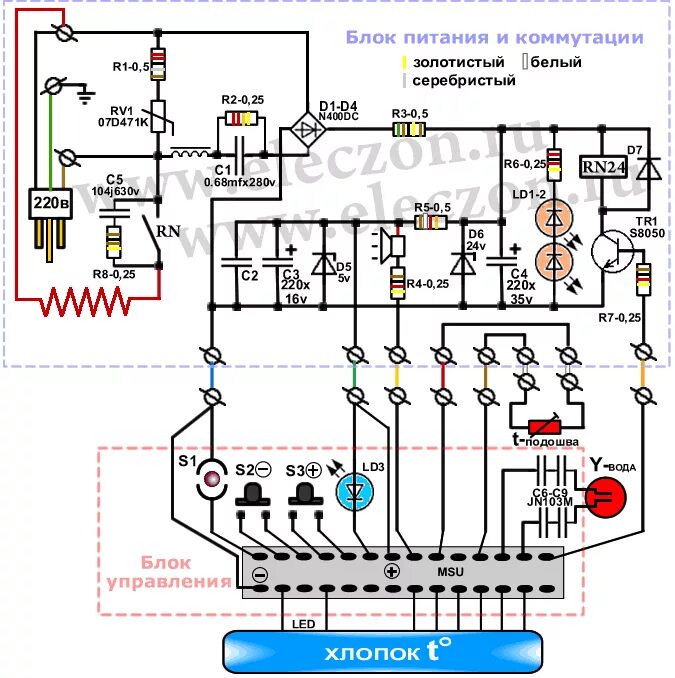 Электросхема утюга