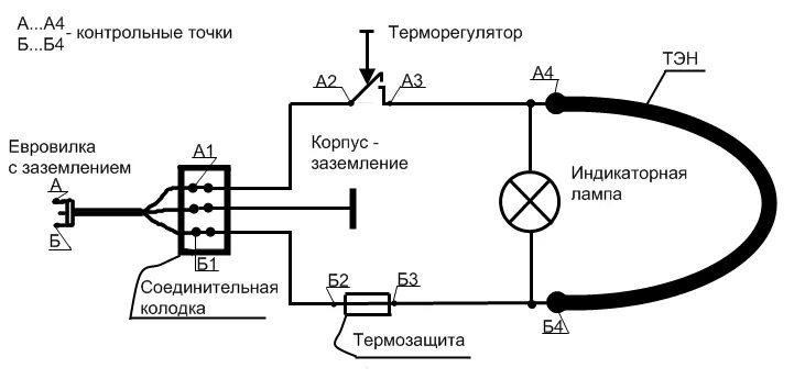 Принципиальная электрическая схема утюга Для чего нужна тестер отвертка и как ей пользоваться