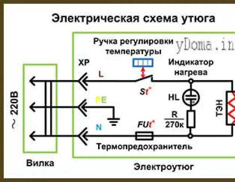 Принципиальная электрическая схема утюга Какое напряжение в утюге: найдено 90 изображений