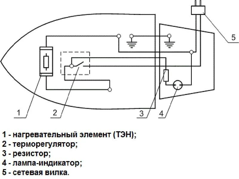 Принципиальная электрическая схема утюга Ответы Mail.ru: Не могу собрать разобранный до меня утюг. Хельп!