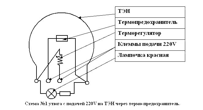 Принципиальная электрическая схема утюга Ответы Mail.ru: как подключить провода