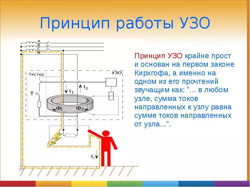 Принципиальная электрическая схема узо Пожарная безопасность Официальный сайт Солнечного сельского поселения Челябинско