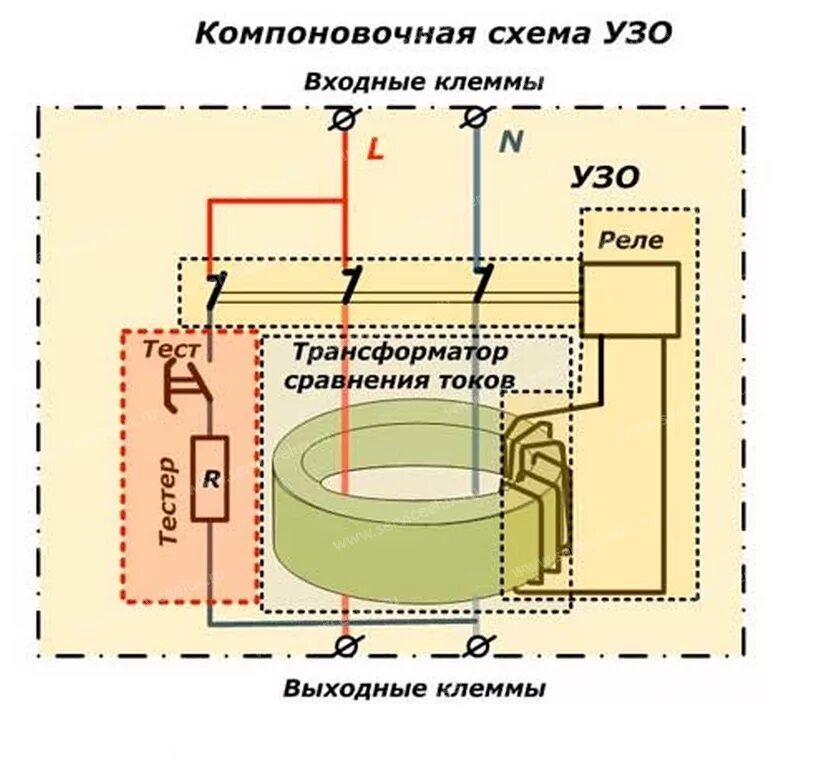 Принципиальная электрическая схема узо Вопросы по самостоятельному ремонту накопительных водонагревателей. Как проверит