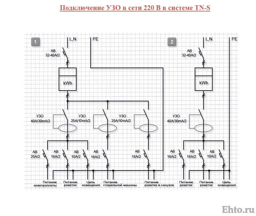 Принципиальная электрическая схема узо Подключение противопожарного узо HeatProf.ru