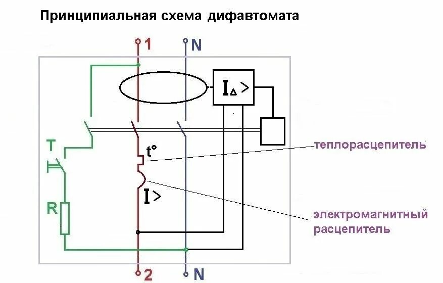 Принципиальная электрическая схема узо Дифференциальный автомат? Видео о ремонте и строительстве Дзен