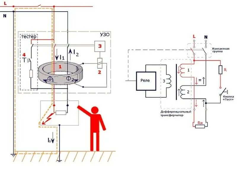 Принципиальная электрическая схема узо Что такое УЗО: принцип работы, устройство, виды и маркировка + для чего нужно УЗ