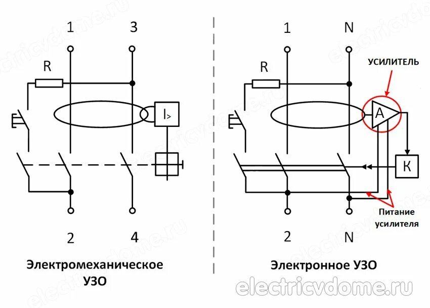 Принципиальная электрическая схема узо Выбор УЗО Узо, Электротехника, Электрика