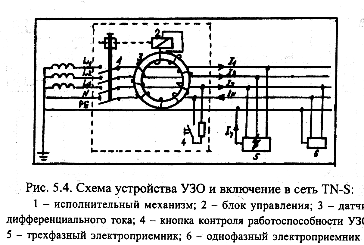 Принципиальная электрическая схема узо 15. Расчет зануления. Экспериментальная проверка эффективности зануления.