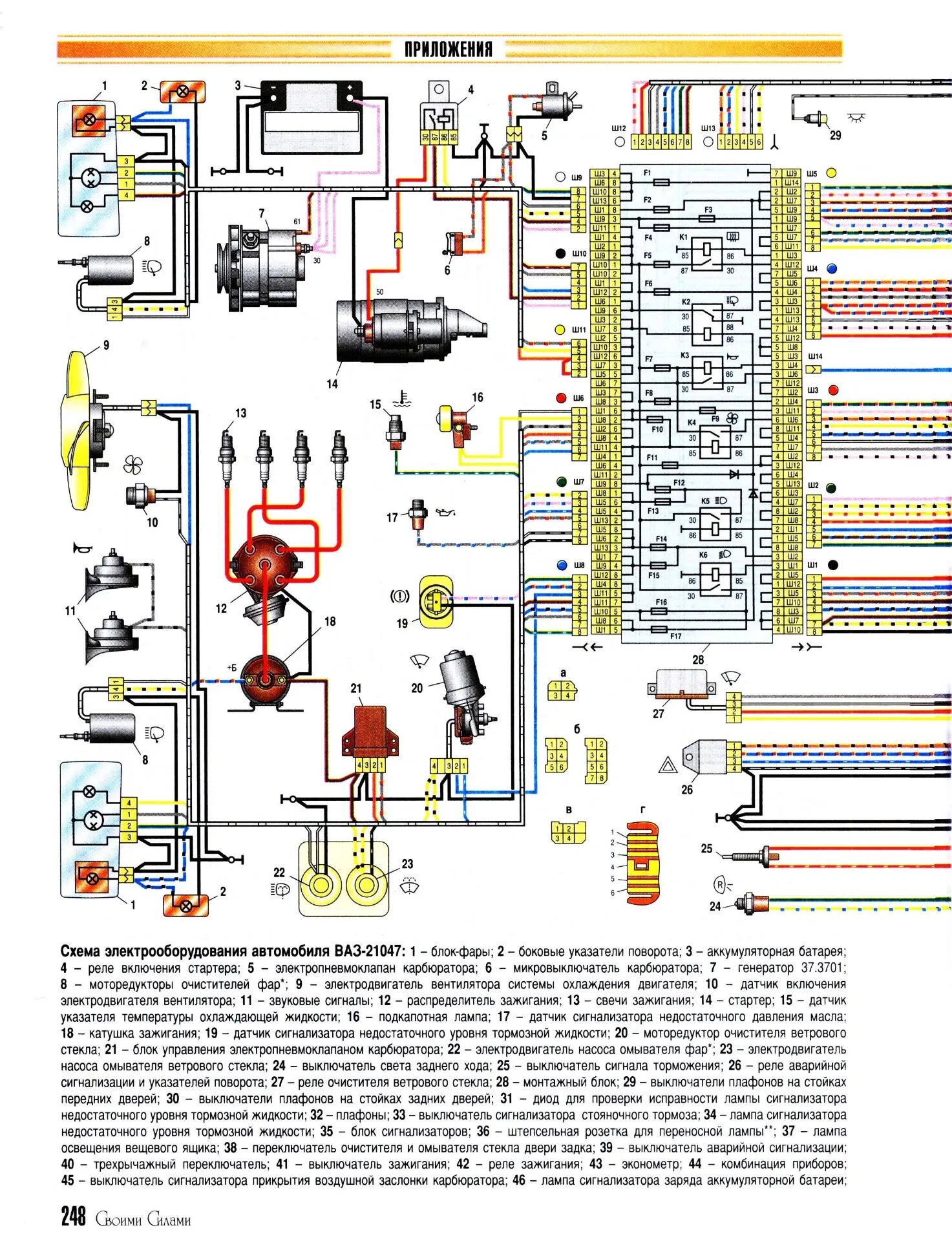 Принципиальная электрическая схема ваз 21 07 Замена блока предохранителей на флажковый - Lada 2105, 1,3 л, 1990 года электрон