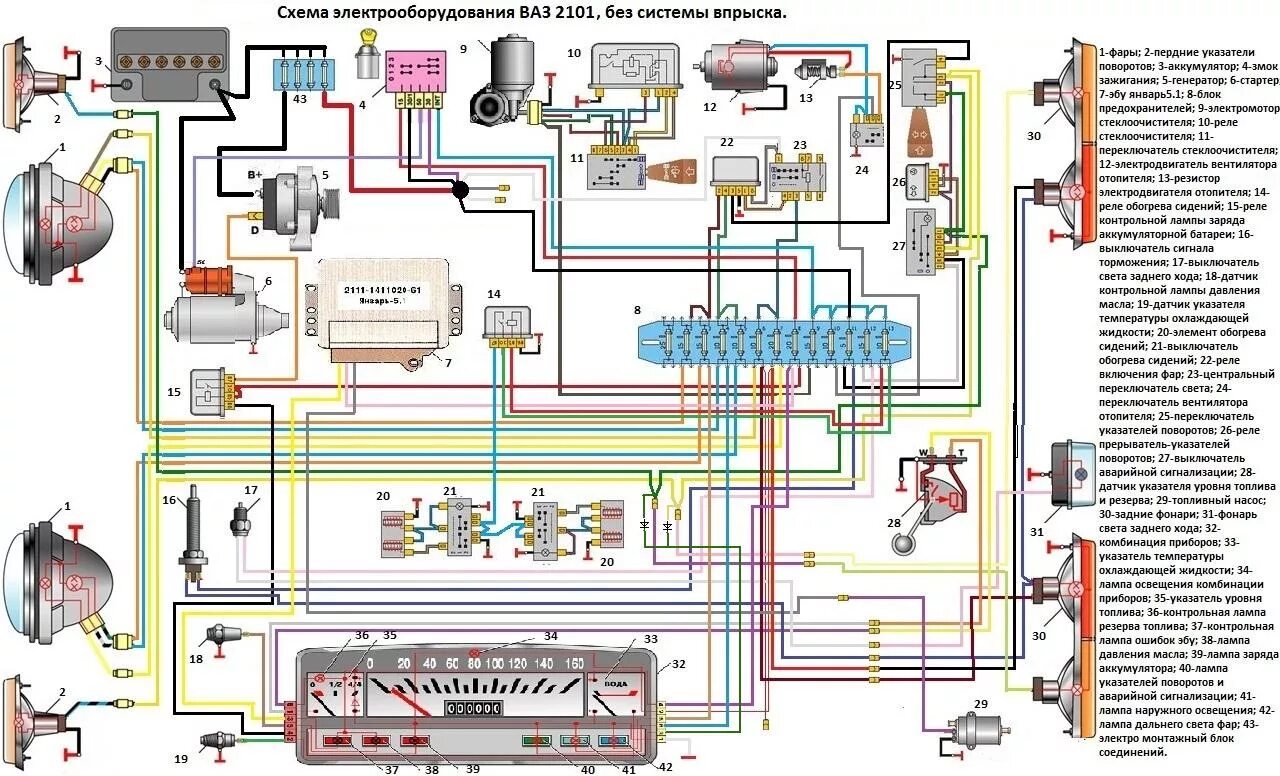 Принципиальная электрическая схема ваз 21 Полная замена проводки - Lada 21011, 1,5 л, 1975 года электроника DRIVE2