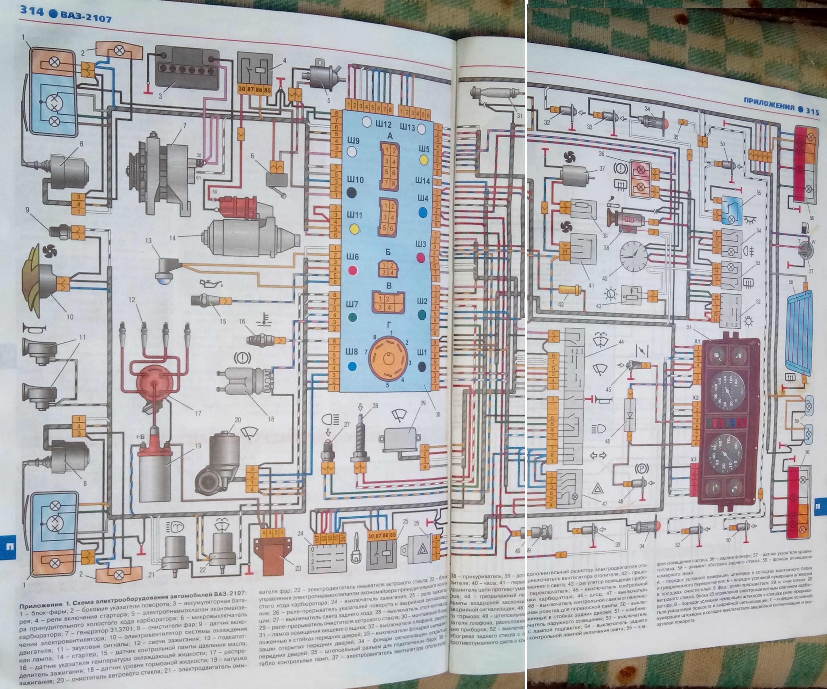 Принципиальная электрическая схема ваз 2107 Блог автолюбителя Николая Ваганова: Руководство ВАЗ-2107-07i. Приложения