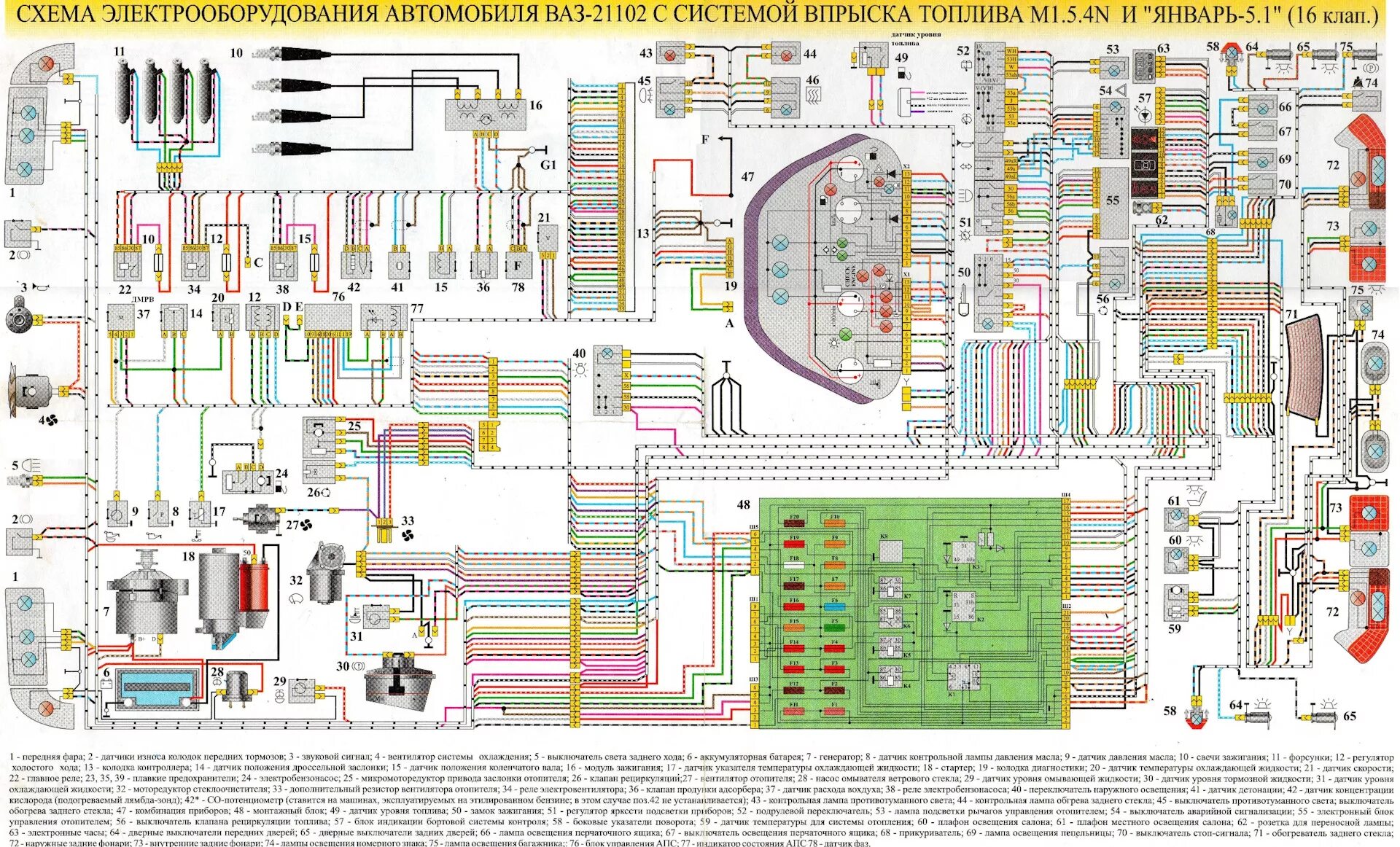 Принципиальная электрическая схема ваз Комбинация приборов ВАЗ-2110 "старого образца" - DRIVE2