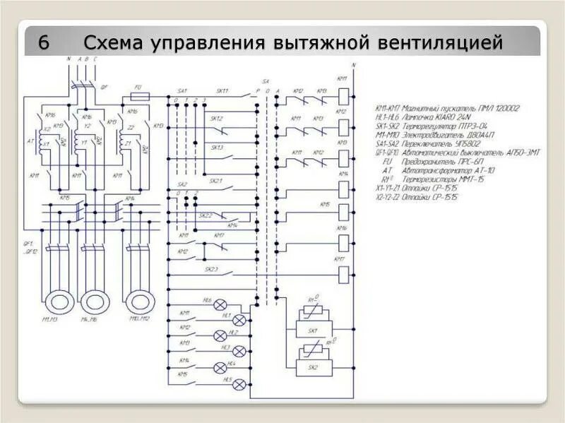 Принципиальная электрическая схема вентилятора Ответы Mail.ru: Опишите работу сигнализации в принципиальной схеме