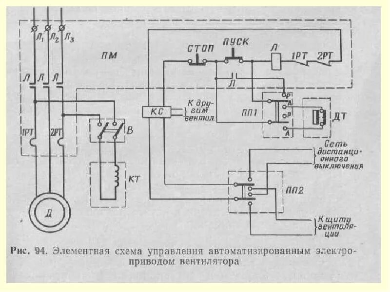 Принципиальная электрическая схема вентилятора Схема управления автоматизированным электроприводом вентилятора - презентация, д