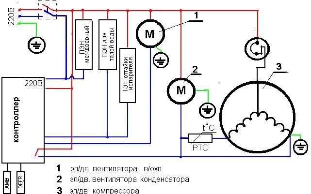 Принципиальная электрическая схема вентилятора 5 причин почему не работает напольный вентилятор - схема подключения и как почин