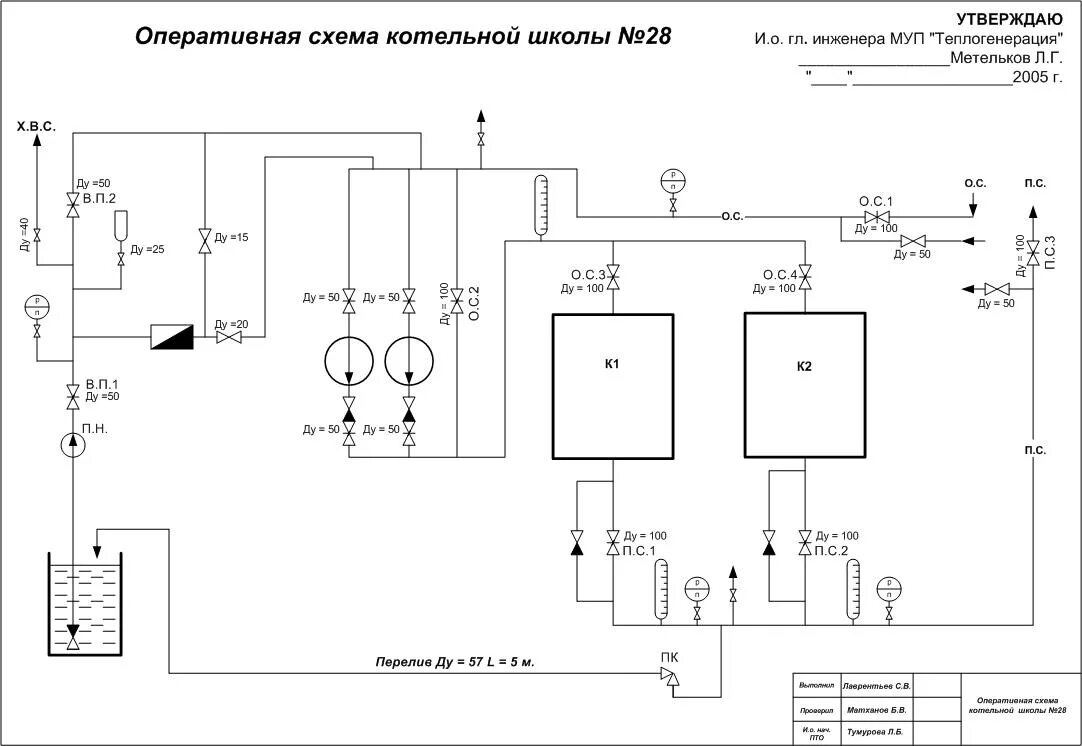 Принципиальная электрическая схема водогрейного котла Тепловые схемы с водогрейными котлами