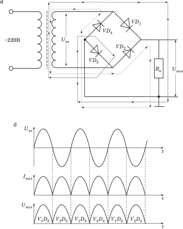 Принципиальная электрическая схема выпрямителя вторая схема Изобразить схему выпрямителя: найдено 84 изображений