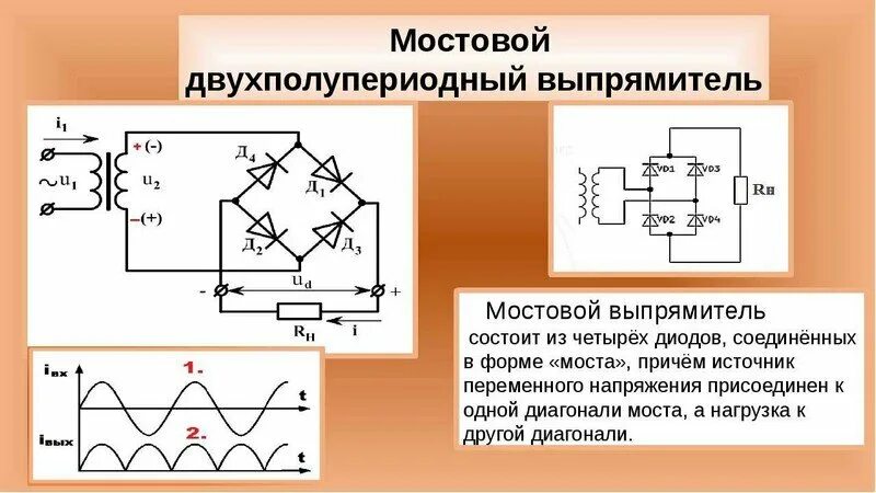 Принципиальная электрическая схема выпрямителя вторая схема Неочевидные проблемы нестабилизированного источника постоянного напряжения - aud