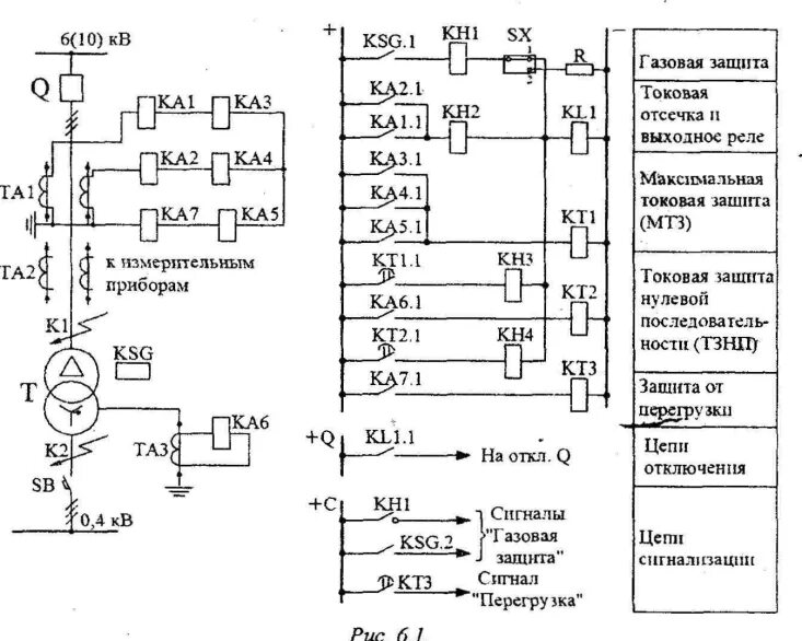 Принципиальная электрическая схема защиты Принципиальные релейные схемы: найдено 89 изображений