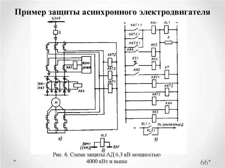 Принципиальная электрическая схема защиты Защита асинхронного электродвигателя от перегрузок