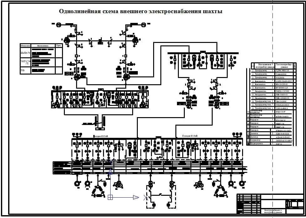 Принципиальная электрическая схема завода Однолинейные схемы электроснабжения условные обозначения. Что такое однолинейная