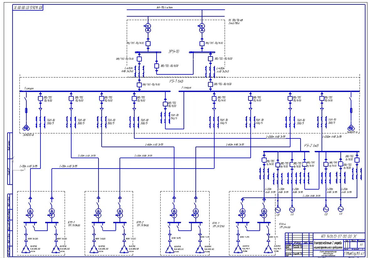 Принципиальная электрическая схема завода Однолинейная схема электроснабжения завода