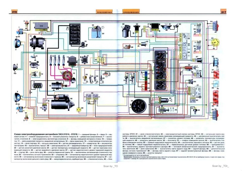 Принципиальная электрическая схема зажигания уаз 31512 Замена выключателя фар УАЗ на 50.3769 ВАЗ 2190 - УАЗ 31519, 2,9 л, 2006 года эле