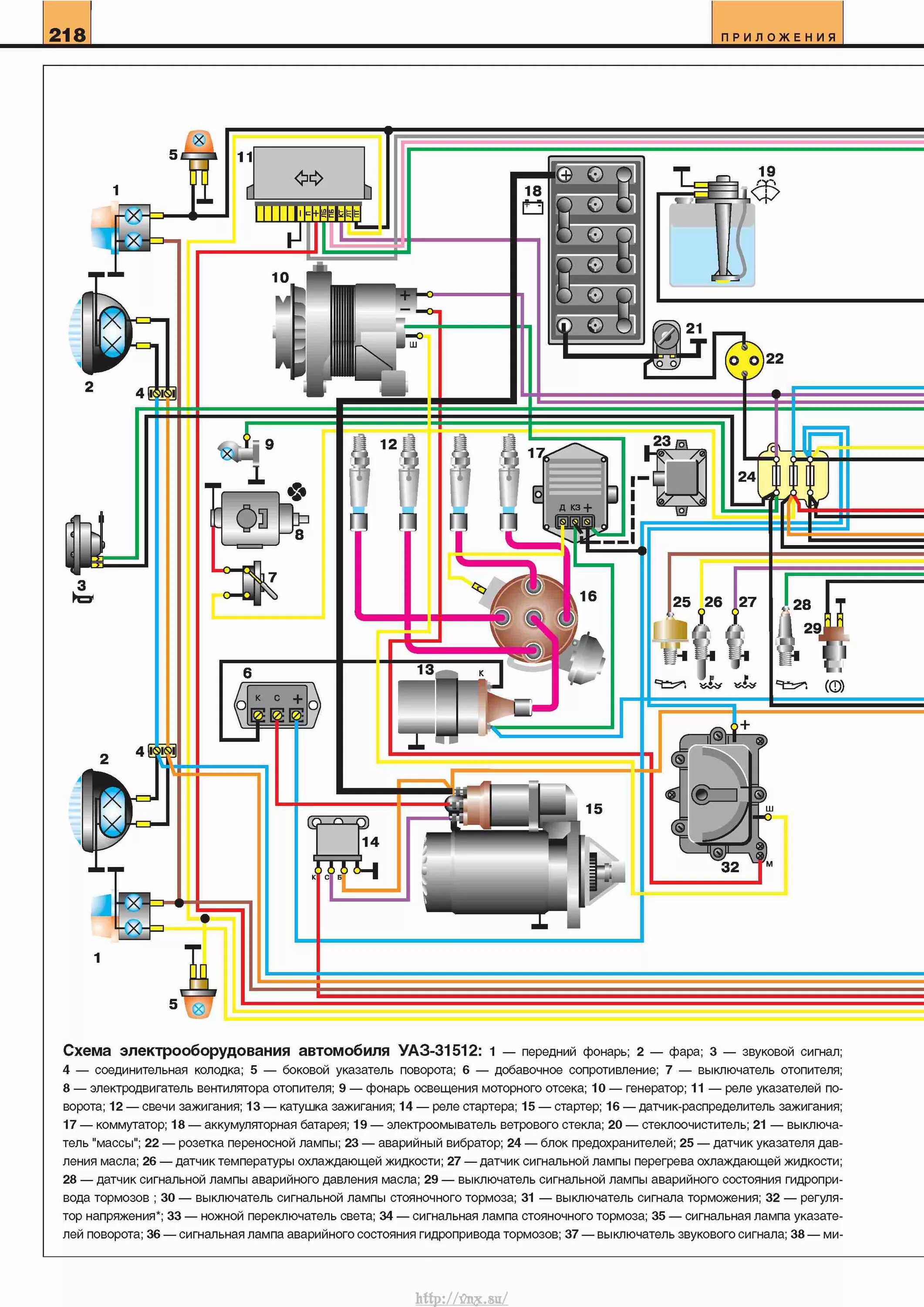 Принципиальная электрическая схема зажигания уаз 31512 УАЗ-31512, УАЗ-31514, УАЗ-31519 Устройство, обслуживание, диагностика, ремонт