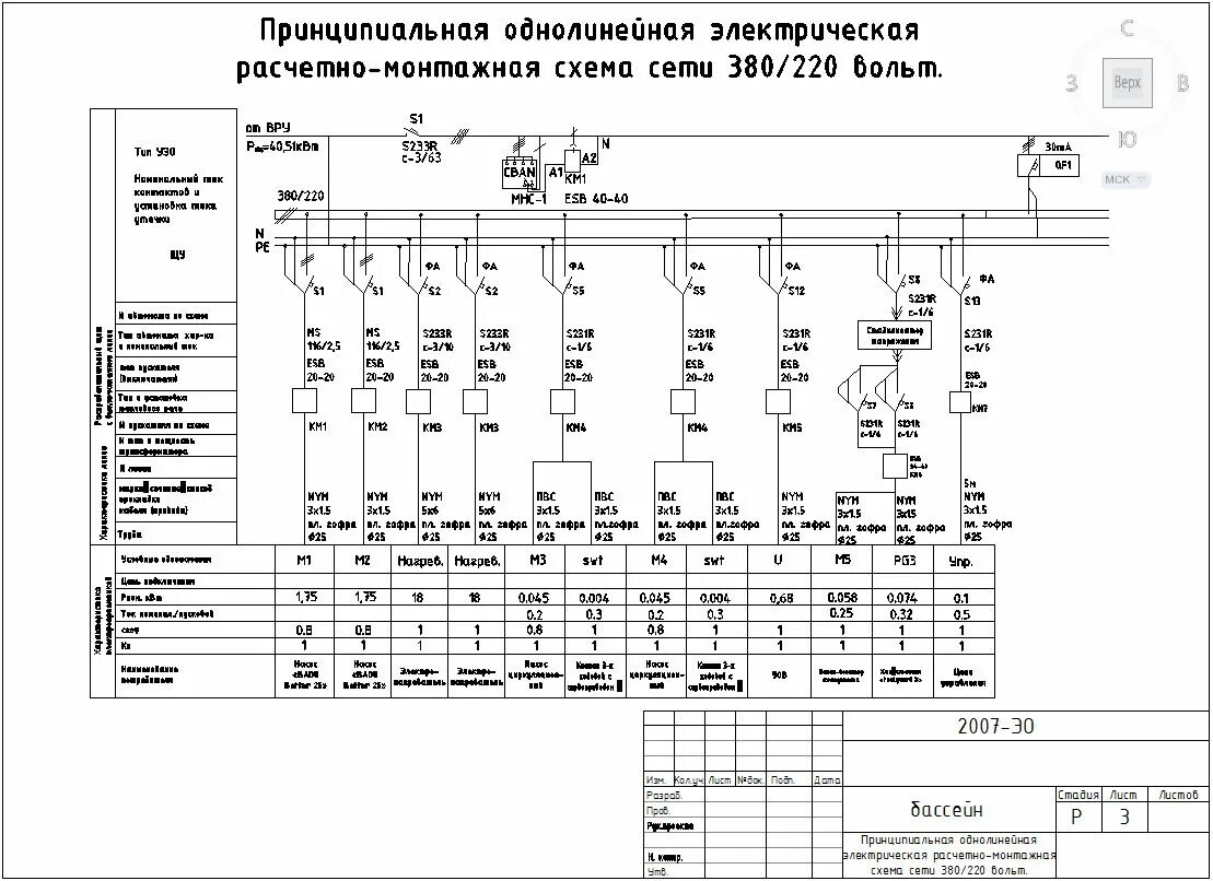 Принципиальная однолинейная электрическая схема Рабочий проект водоподготовки бассейна