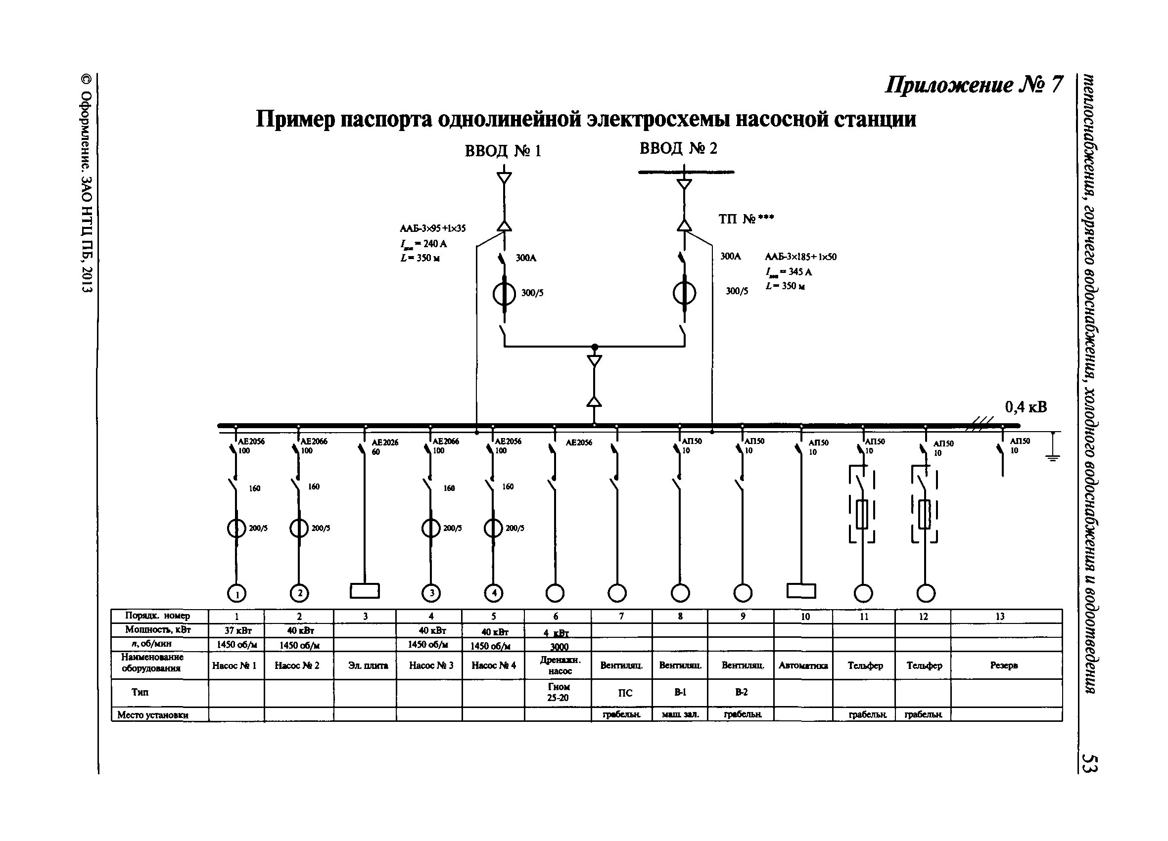 Принципиальная однолинейная электрическая схема Скачать Методические рекомендации по определению технического состояния систем т