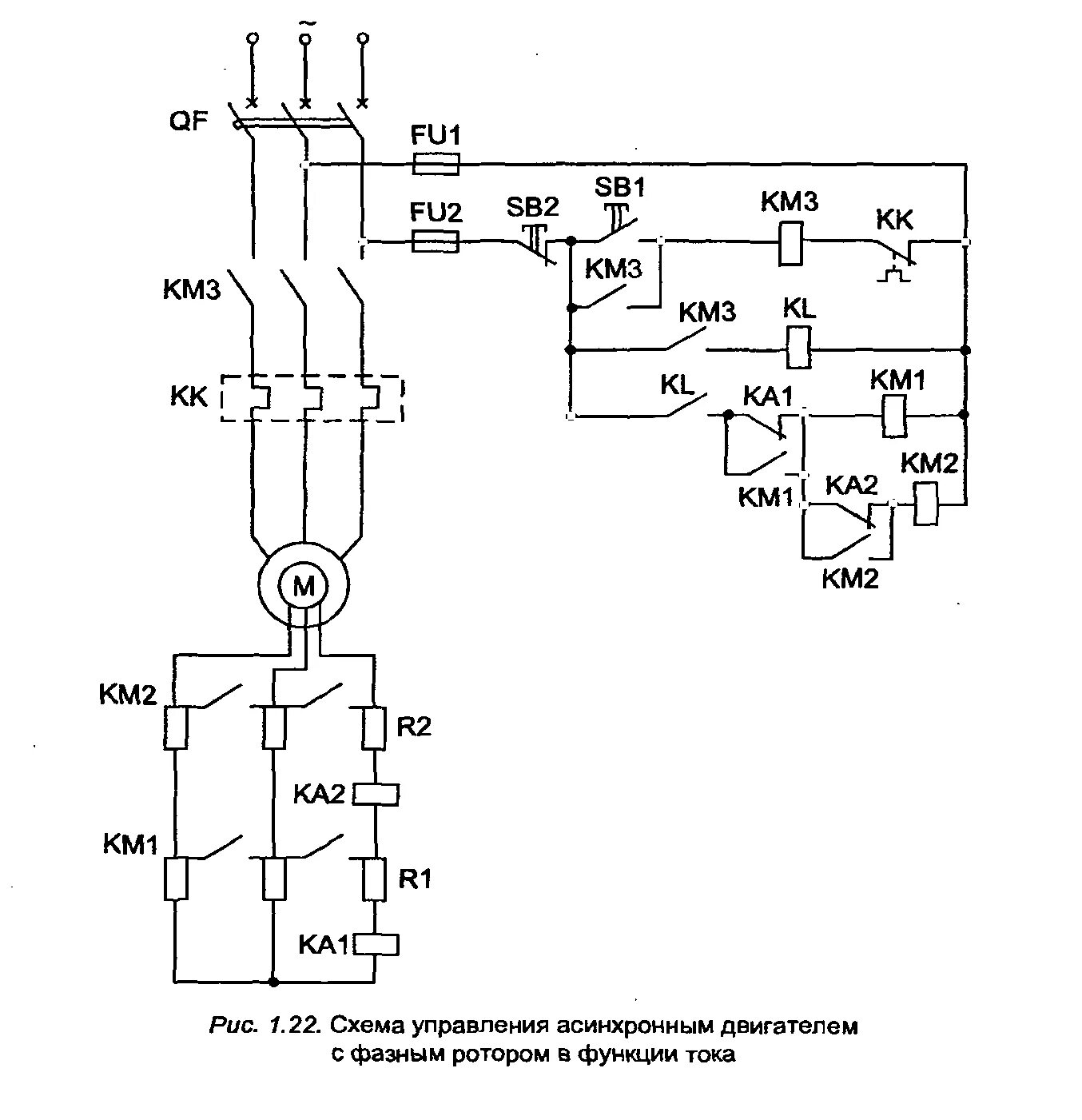 Принципиальная схема асинхронного электрических двигателей 1. Типовые схемы автоматического управления асинхронным двигателем с