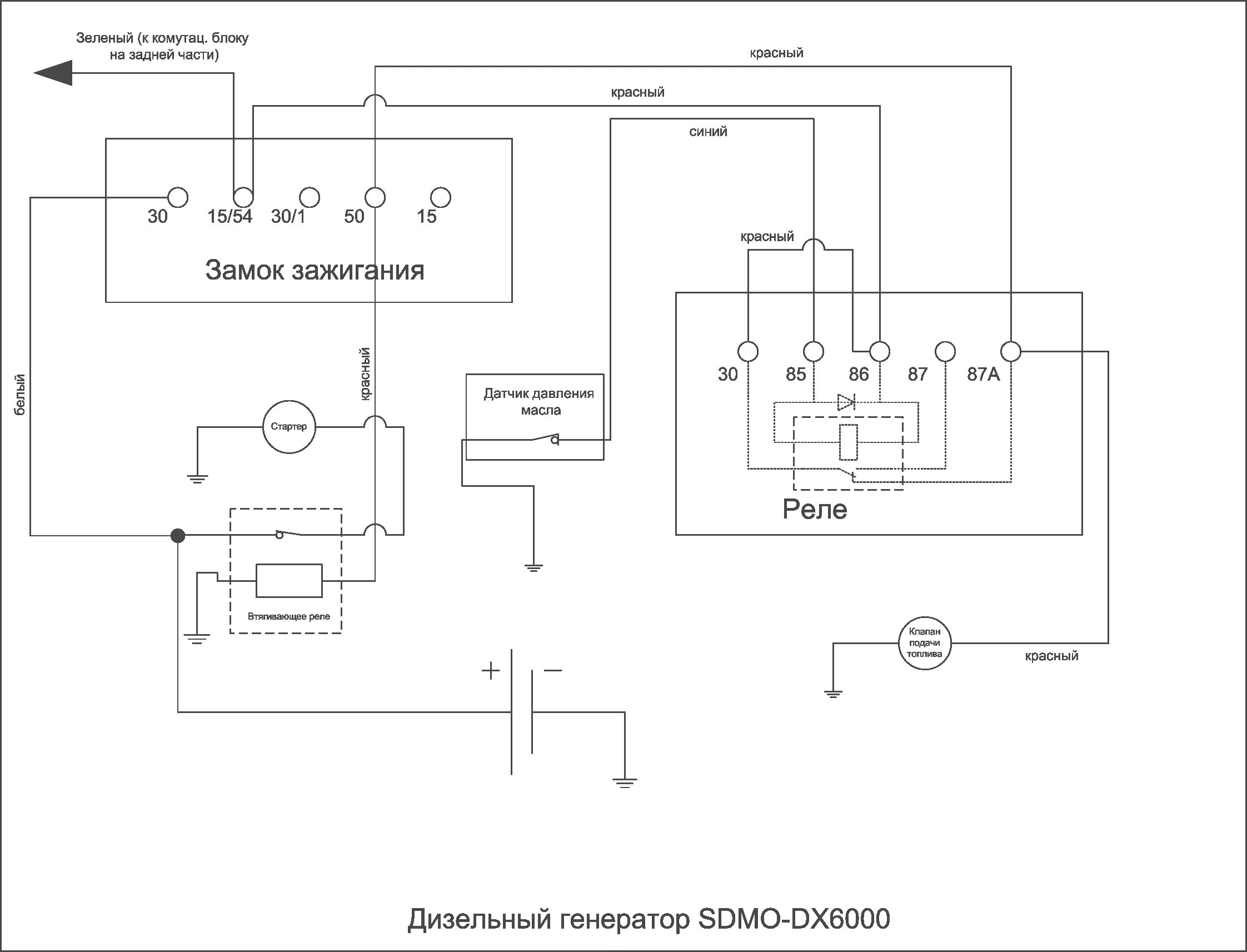 Принципиальная схема бензогенератора замка зажигания Sokolov blog " pavel