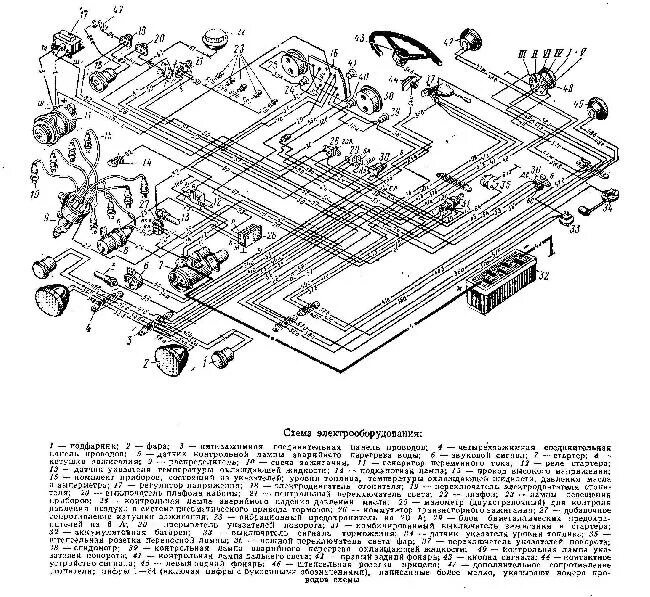 Принципиальная схема электрическая зил 130 Схема электрооборудования ЗИЛ 130 " Схемы предохранителей, электросхемы автомоби