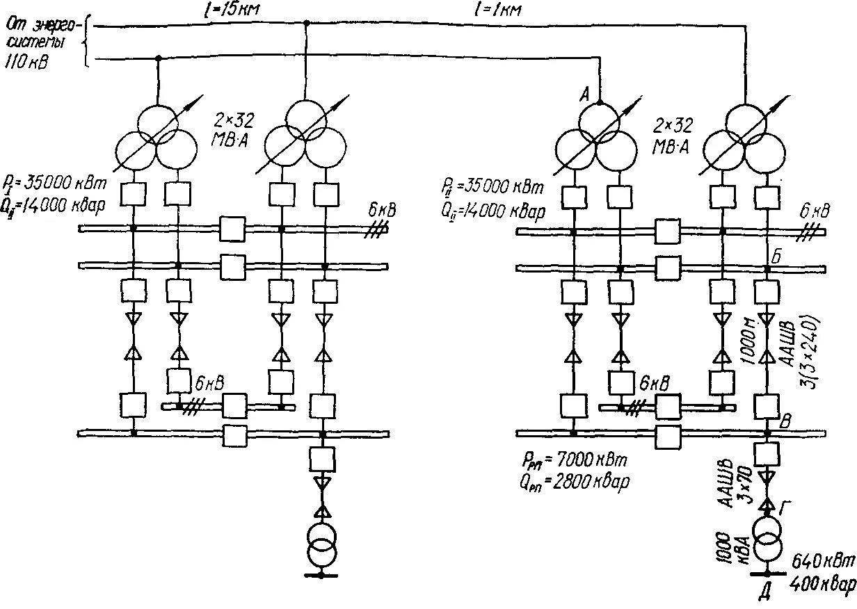Принципиальная схема электрических сетей Распределительные электрические сети электрические нагрузки: найдено 82 картинок