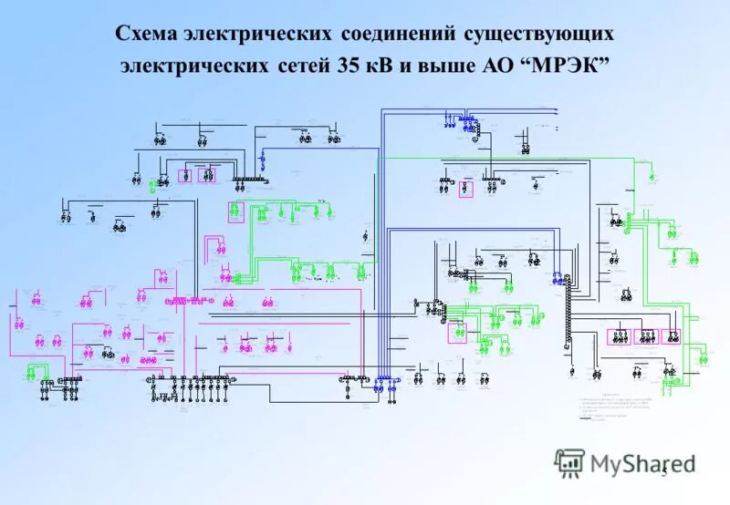 Принципиальная схема электрических сетей Схемы электрических сетей: Схемы электрических сетей. Конфигурация электрических