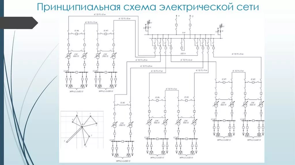 Принципиальная схема электрических сетей Картинки МОНТАЖНАЯ СХЕМА СЕТИ